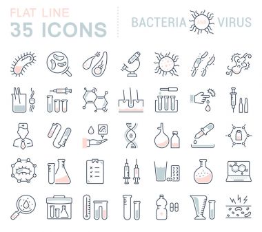 Vektör düz çizgi Icons Set bakteri ve virüs