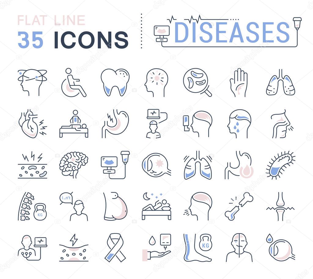 Set vector line icons, sign and symbols in flat design of diseases and ill with elements for mobile concepts and web apps. Collection modern infographic logo and pictogram.