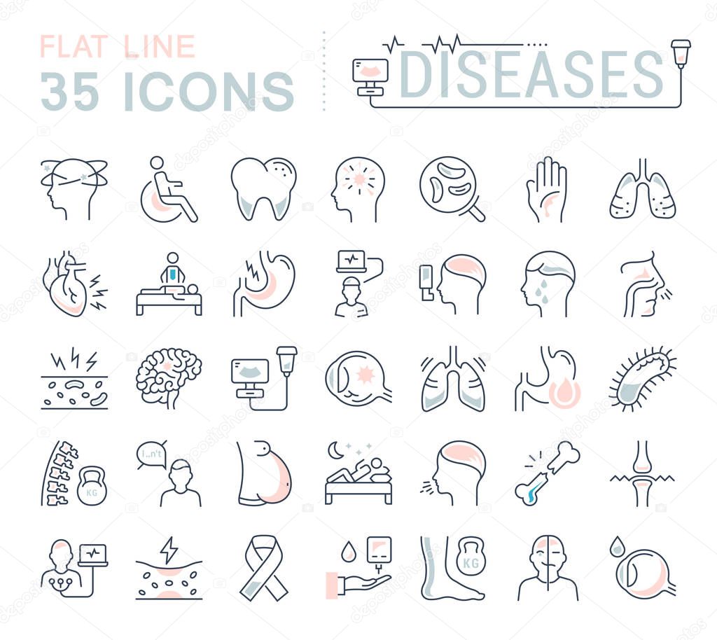 Set vector line icons, sign and symbols in flat design of diseases and ill with elements for mobile concepts and web apps. Collection modern infographic logo and pictogram.