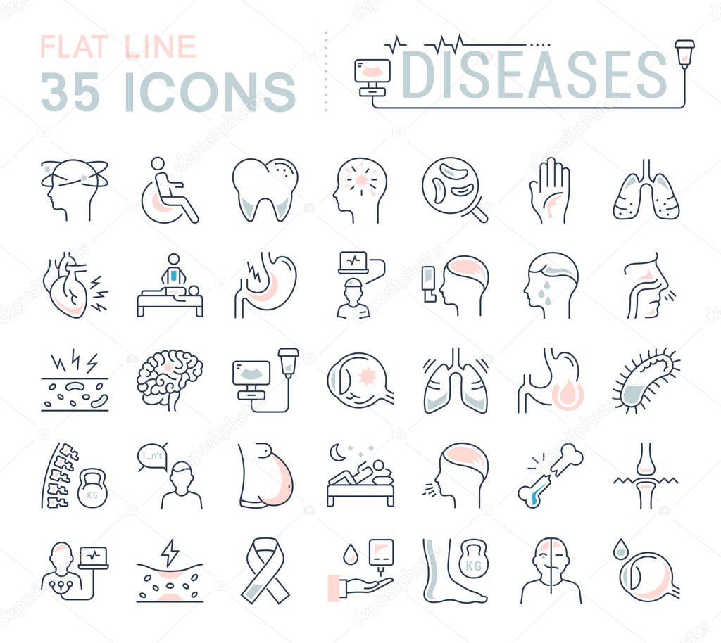 Set Vector Flat Line Icons of Ill