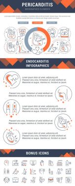 Line illustration of pericarditis and endocarditis. Concept for web banners and printed materials. Template with buttons for website banner and landing page. clipart