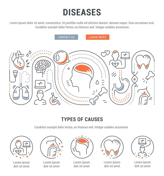 Illustration Linéaire Des Maladies Concept Pour Bannières Web Matériaux Imprimés — Image vectorielle