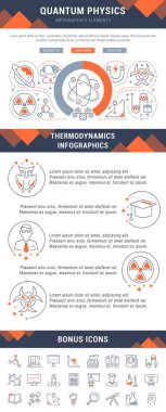 Kuantum fiziğinin hat illüstrasyon. Web afiş ve basılı malzemeleri için kavram. Düğmelerle Web sitesi banner ve açılış sayfası için şablon.