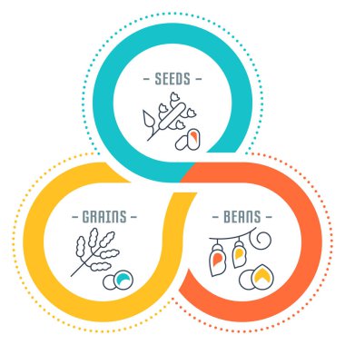 Hat illüstrasyon tohumlar, tahıl ve fasulye. Web afiş ve basılı malzemeleri için kavram. Web sitesi banner ve açılış sayfası için şablon.