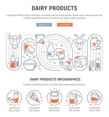 Web sitesi Banner ve açılış sayfası süt ürünleri.