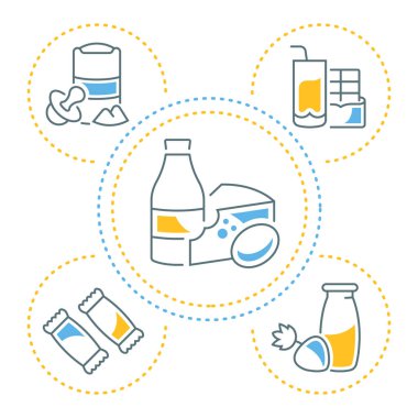 Web sitesi Banner ve açılış sayfası süt ürünleri.