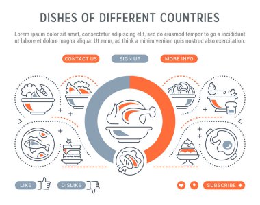 Web sitesi Banner ve açılış sayfanızın farklı ülkelerin yemekleri