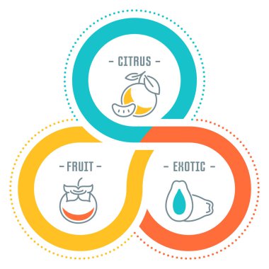 Web sitesi Banner ve açılış sayfası meyve.