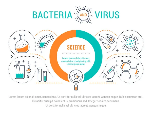 Página Web Banner y Landing Page de Bacterias y Virus . — Vector de stock