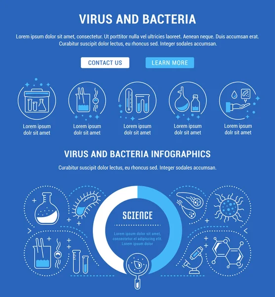 Página Web Banner y Landing Page de Bacterias y Virus . — Vector de stock