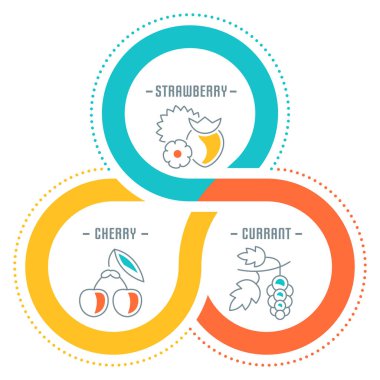 Web sitesi Banner ve açılış sayfası çilek.