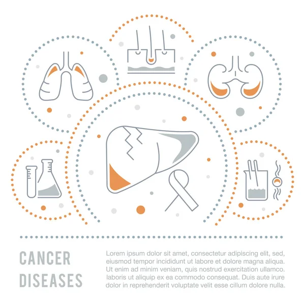 Website Banner and Landing Page of Cancer Diseases.