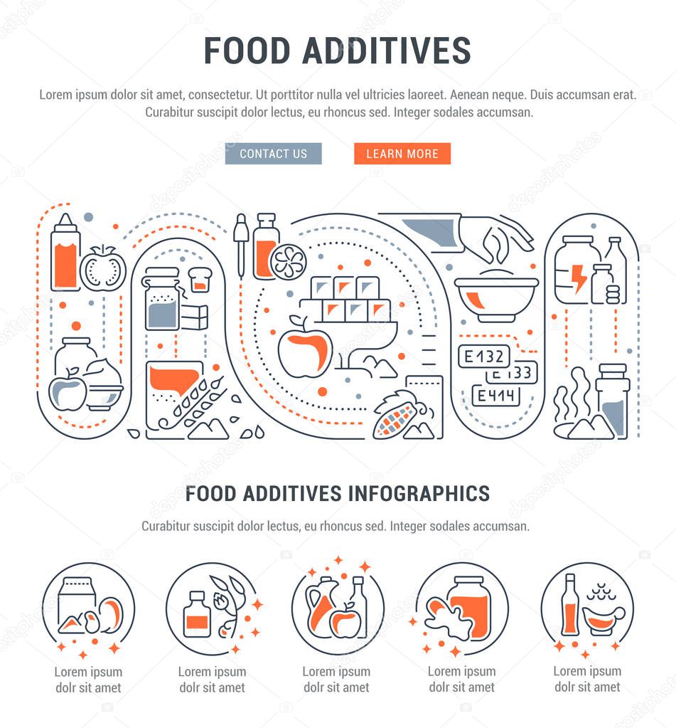 Website Banner and Landing Page of Food Additives.