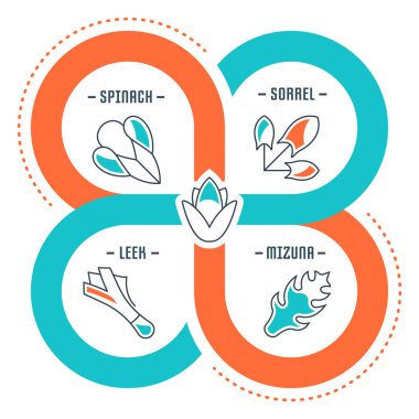 Web sitesi Banner ve açılış sayfası baharat ve baharat.