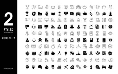 Üniversitenin Basit Satır Simgeleri