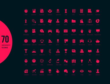 Üniversitenin Basit Simgeleri Seti