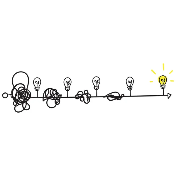 Simplifier le complexe avec l'idée d'ampoule illustration doodle — Image vectorielle