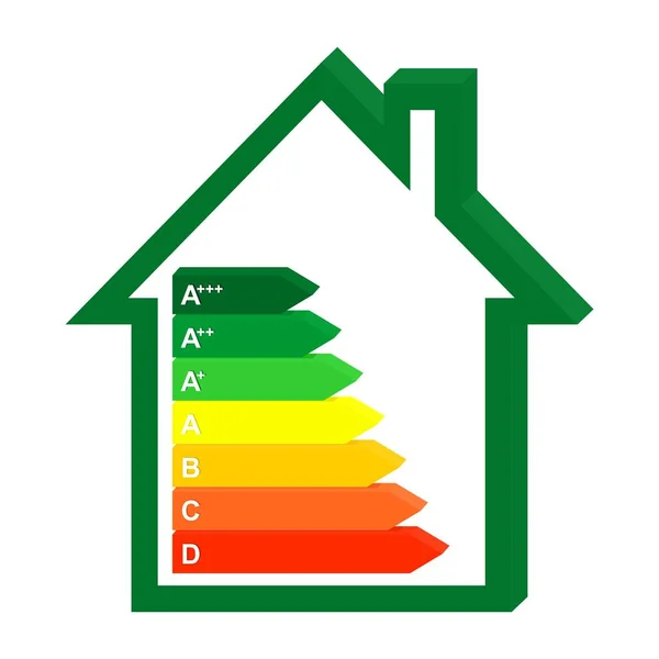 3D χρώματος εικονίδιο τάξη ενεργειακής σπίτι σε ένα πράσινο σπίτι. Γράφημα εξοικονόμηση και ενεργειακή κατανάλωση νοικοκυριών — Διανυσματικό Αρχείο