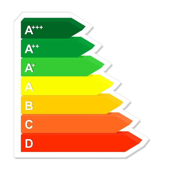 Etiqueta etiqueta de classe de energia de eficiência A a D de verde a vermelho. Classificação de marca de ímã de cor 3D para aparelhos elétricos e economia de energia — Vetor de Stock