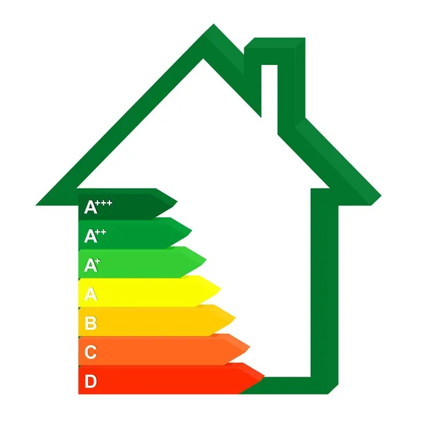 Χρώματος Εικονίδιο Ενεργειακή Κλάση Σπίτι Δίπλα Ένα Πράσινο Σπίτι Γράφημα — Διανυσματικό Αρχείο