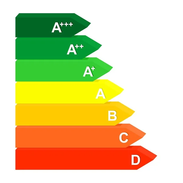 能源类标签从效率 从绿色到红色 彩色标记电器评级与节能 — 图库矢量图片