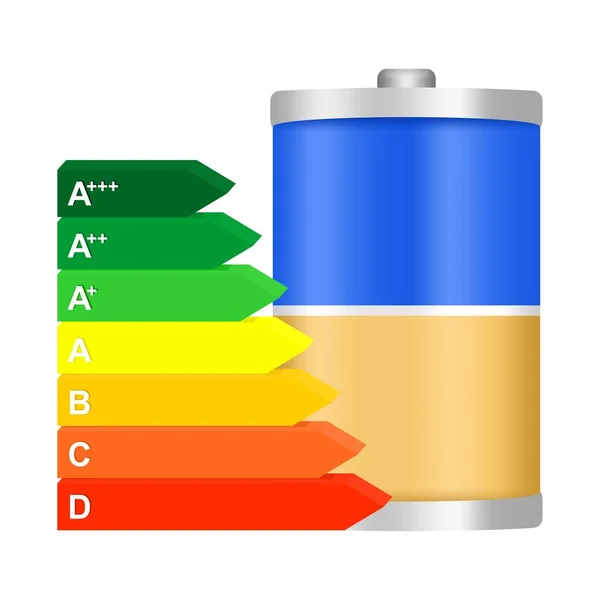 Rótulo Classe Energética Eficiência Verde Vermelho Frente Bateria Classificação Marca — Vetor de Stock