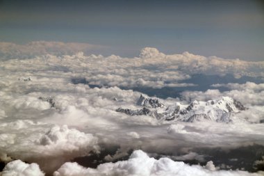 Uçaktan hava görüntüsü