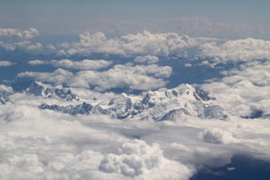 Uçaktan hava görüntüsü