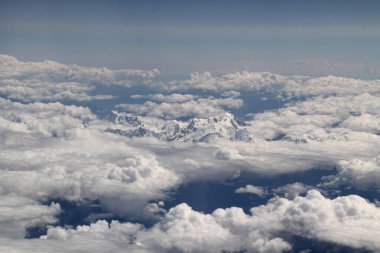 Uçaktan hava görüntüsü