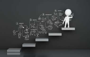 3d beyaz insanlar stratejik yaratıcı süreç kroki çizim