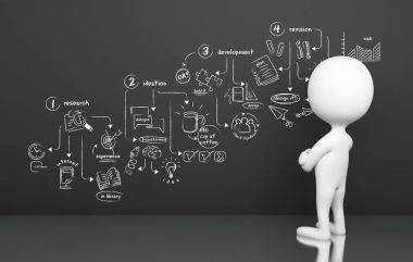 tasarım süreci seyir 3d beyaz insanların düşünceli kroki