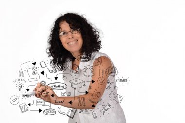 Okul öğretmeni marker ile yazma.