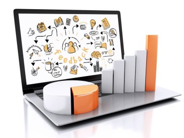 geribildirim kroki ile 3D dizüstü