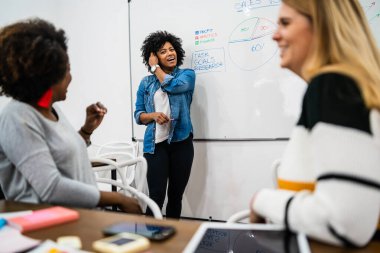 Ofiste bir grup yaratıcı tasarımcıyla beyin fırtınası toplantısına liderlik eden yönetici kadın. Lider ve iş konsepti