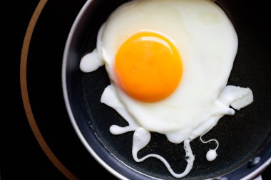 Sıcak tavada yumurta pişirme, Üst Manzara