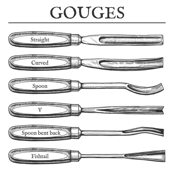 Conjunto de tipos de goivagem —  Vetores de Stock