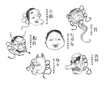 Geleneksel Japon tiyatro maskelerinin vektör çizimi. Koomote, Okina, Otafuku, Tengu, Kitsune, Hannya. Klasik el çizimi biçimi.