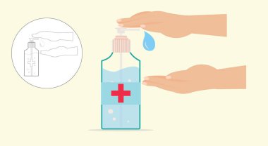 el dezenfektanı şişe vektörü ve alkol şişesi 