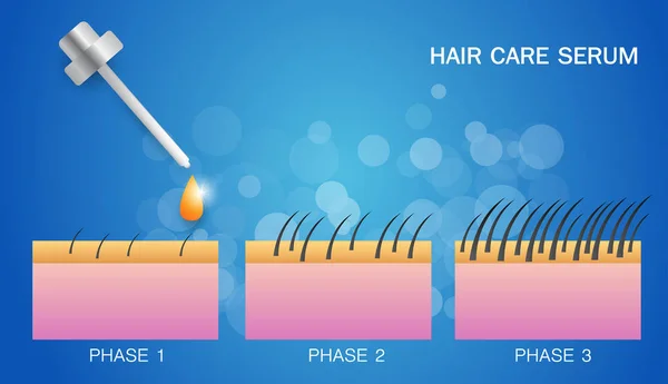 Sérum péče o vlasy, vektorový design — Stockový vektor
