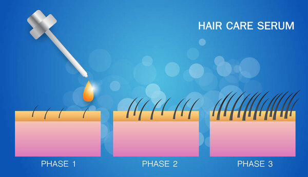 Сыворотка для ухода за волосами, векторная конструкция
