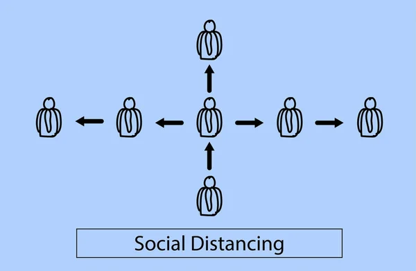 Distance Sociale Covide Maladie Coronavirus 2019 Ncov Concept — Image vectorielle
