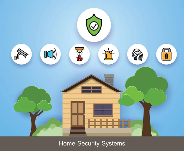 Sistema Seguridad Para Hogar Conjunto Iconos Con Alarmas Antirrobo Cámaras — Archivo Imágenes Vectoriales