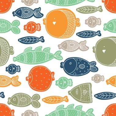 Kusursuz Balık Şablonu