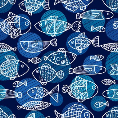 Kusursuz Balık Şablonu