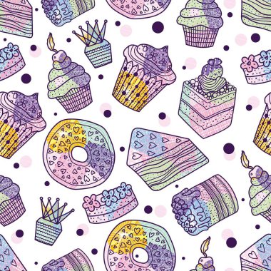 Kek ile Seamless Modeli.