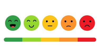 Geri besleme vektörü konsepti. Rütbe, memnuniyet seviyesi. Duygular, gülümsemeler, emoji şeklinde geri bildirim. Kullanıcı deneyimi. Tüketicinin İncelemesi.