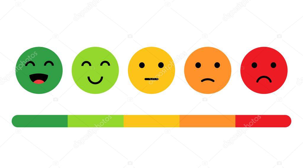 Feedback vector concept. Rank, level of satisfaction rating. Feedback in form of emotions, smileys, emoji. User experience. Review of consumer.