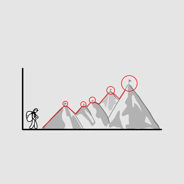 Podnikatel, chůzi na vrcholu hory s vlajkou vektorové ilustrace doodle skica ručně kreslenou s černými linkami izolované na šedém pozadí. Obchodní koncept. Začátek cesty k dosažení cíle. — Stockový vektor
