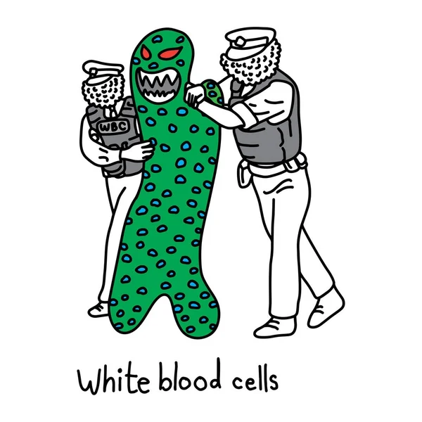Метафора функции белых кровяных телец для защиты организма как от инфекционных заболеваний, так и от инопланетных захватчиков векторные иллюстрации руки нарисованы черными линиями, выделенными на белом фоне. Медицинская концепция — стоковый вектор