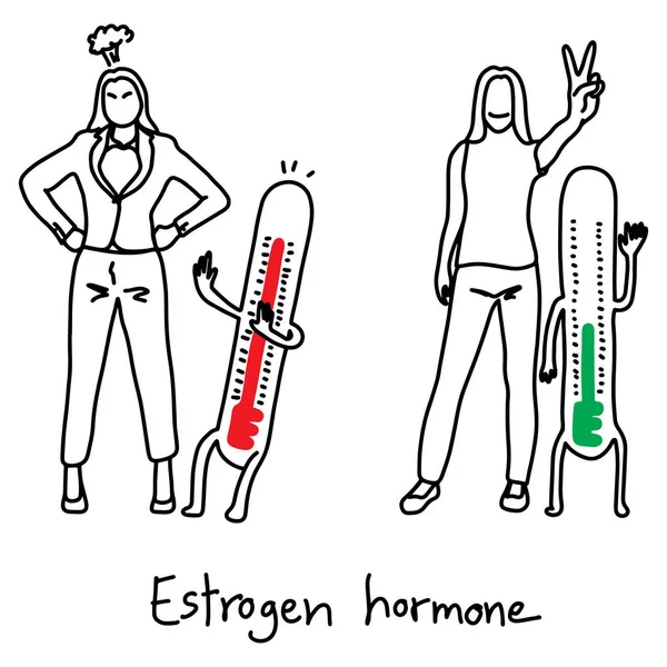 Metafora Estrogen hormon ovlivňuje nálady ženy vektorový obrázek skici ručně kreslenou s černými linkami, izolované na bílém pozadí. Lékařská koncepce vzdělávání. — Stockový vektor